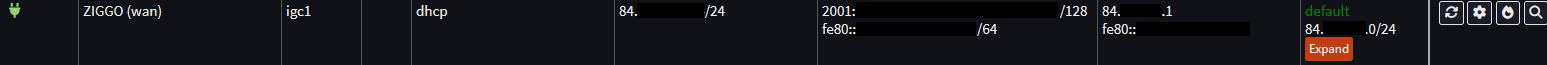 Ziggo WAN overview